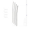 Pack de 4 tiges d'urètre 4-7mm