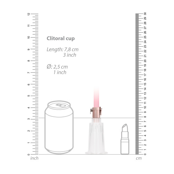 Kit de Développement des Tétons et Clitoris