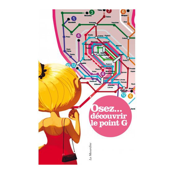 Osez découvrir le Point G