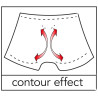 Men's Pants