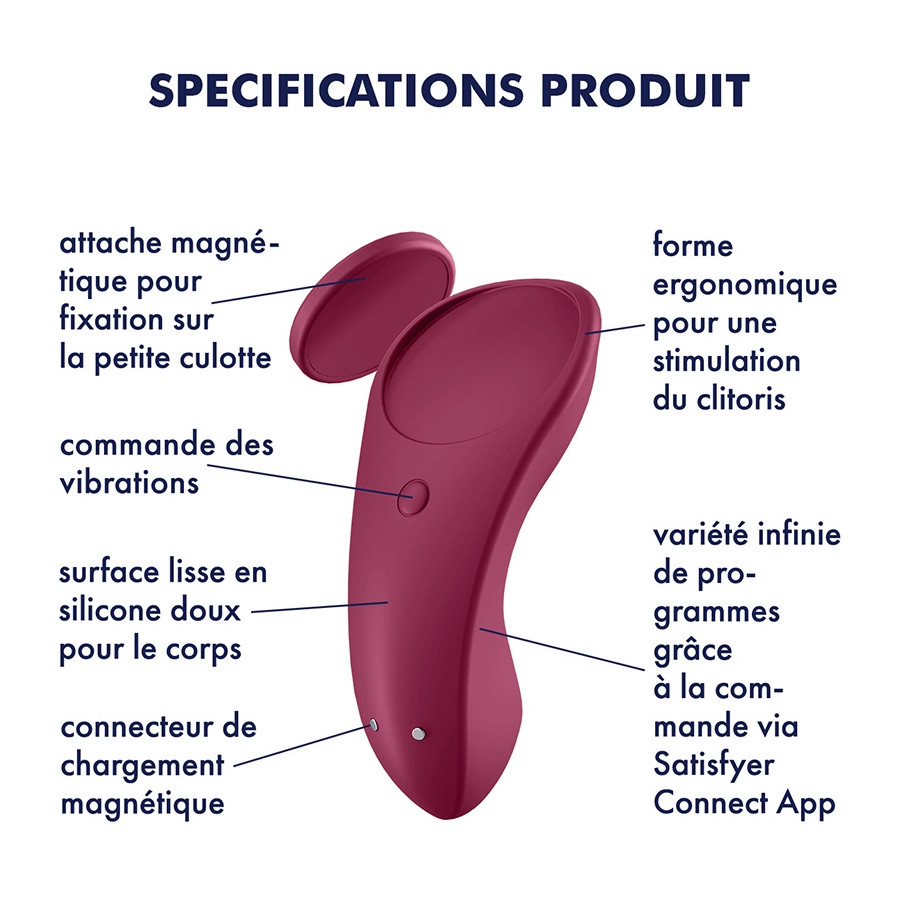 Stimulateur de clitoris Sexy Secret - Panty Vibrator Satisfyer