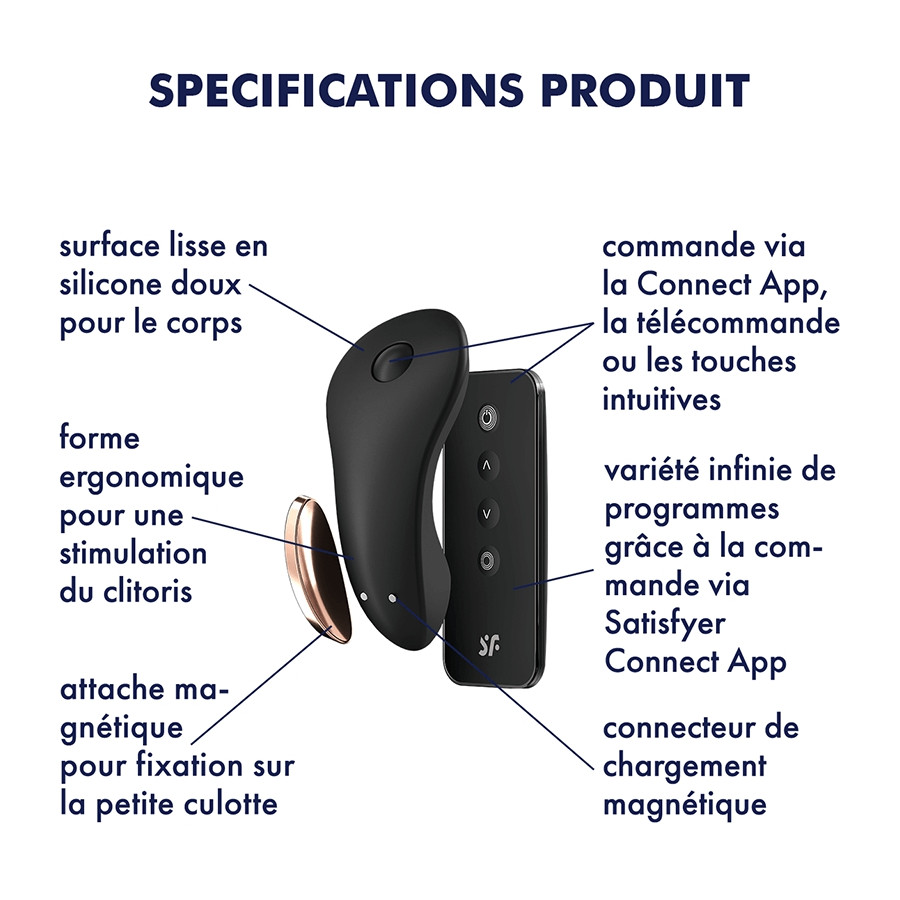 Stimulateur de clitoris LITTLE SECRET - Panty Vibrator Satisfyer 