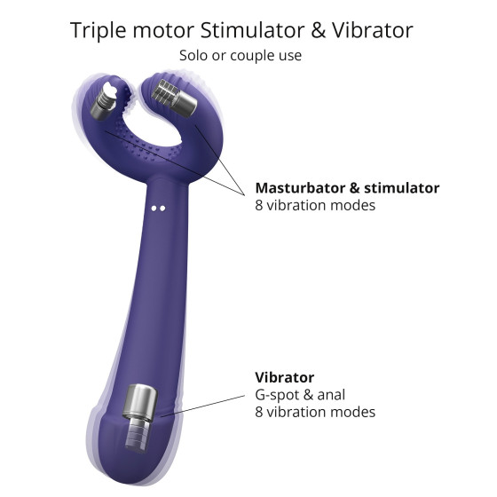 Stimulateur Please Me Love To Love Indigo