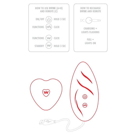 Stimulateur de clitoris avec culotte dentelle Divine Panty Rouge