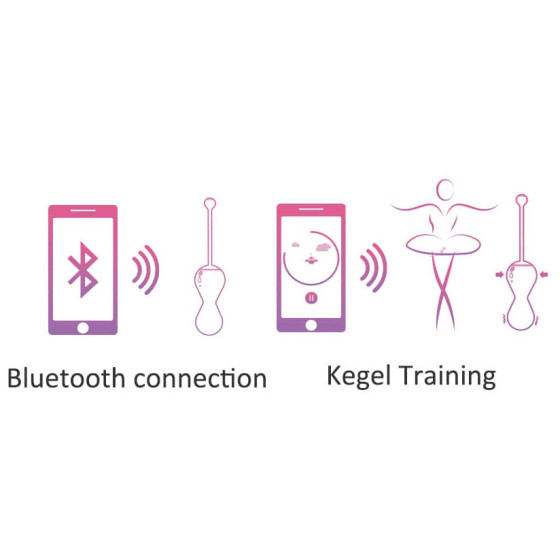 Boules de geisha connectées Kegel Master 8 x 3.4 cm