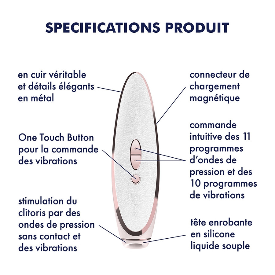 Satisfyer Luxury Prêt-à-porter