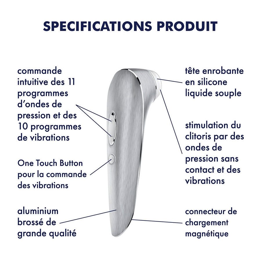 Satisfyer Luxury High Fashion