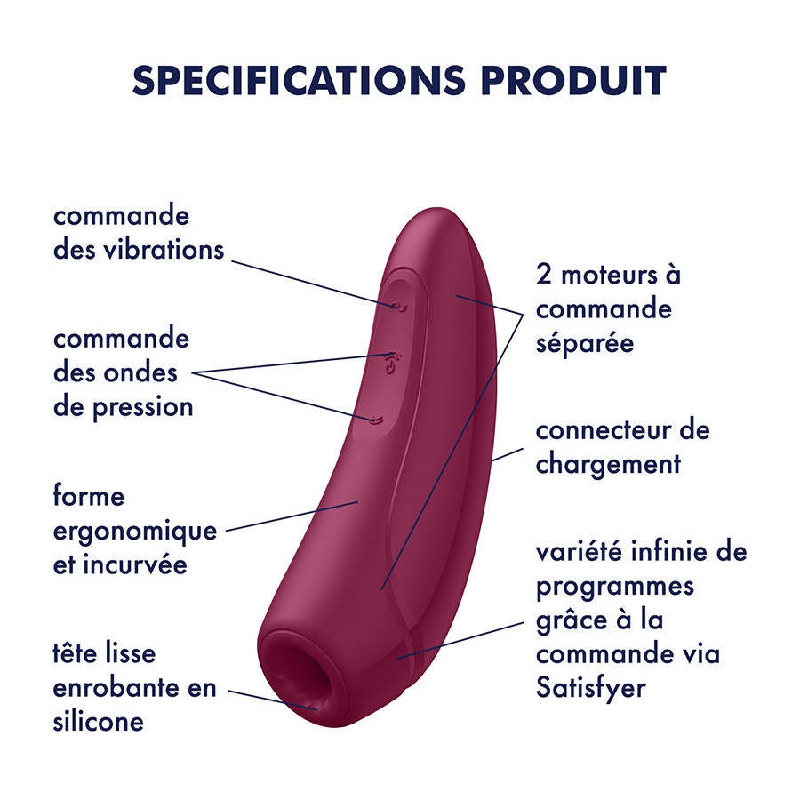 Stimulateur de clitoris CURVY 1+ Rose