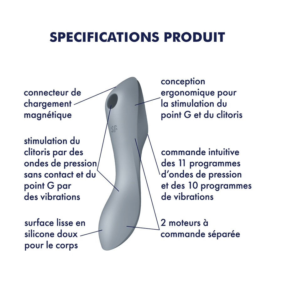 Stimulateur de clitoris Curvy Trinity 3 Satisfyer Gris