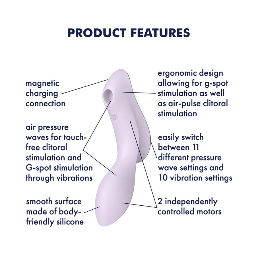 Stimulateur de clitoris Curvy trinity 2 Satisfyer