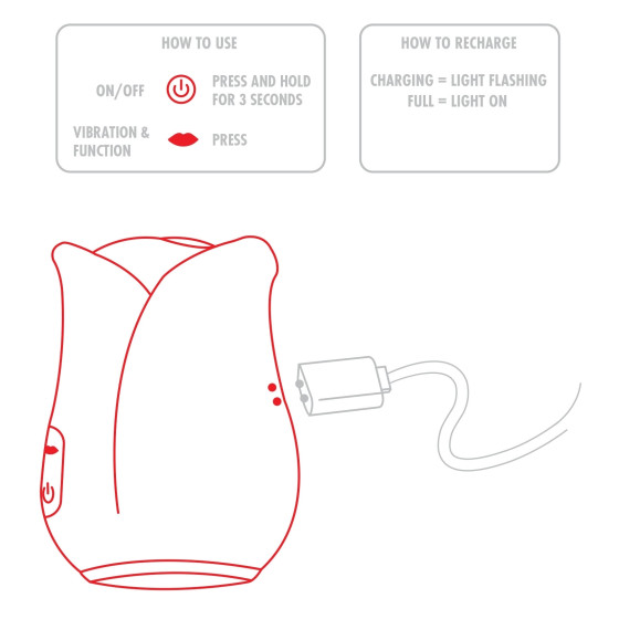 Stimulateur de clitoris Ravishing Rose 10 Vibrations
