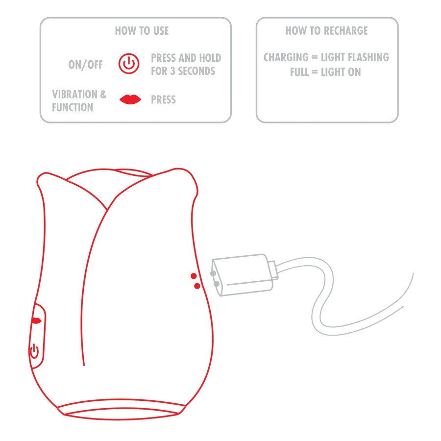 Stimulateur de clitoris Ravishing Rose 10 Vibrations