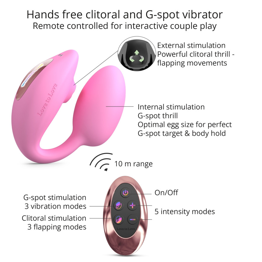 Stimulateur Clitoris et Point G Wonderlover Rose