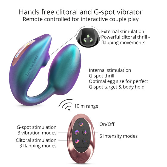 Stimulateur Clitoris et Point G Wonderlover Love to Love Bleu