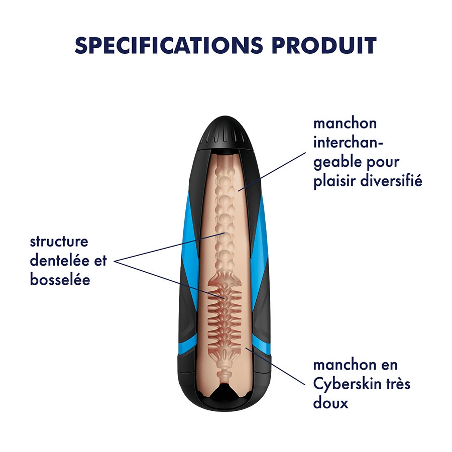 Tornado Bliss - Etui texturé Satisfyer Men