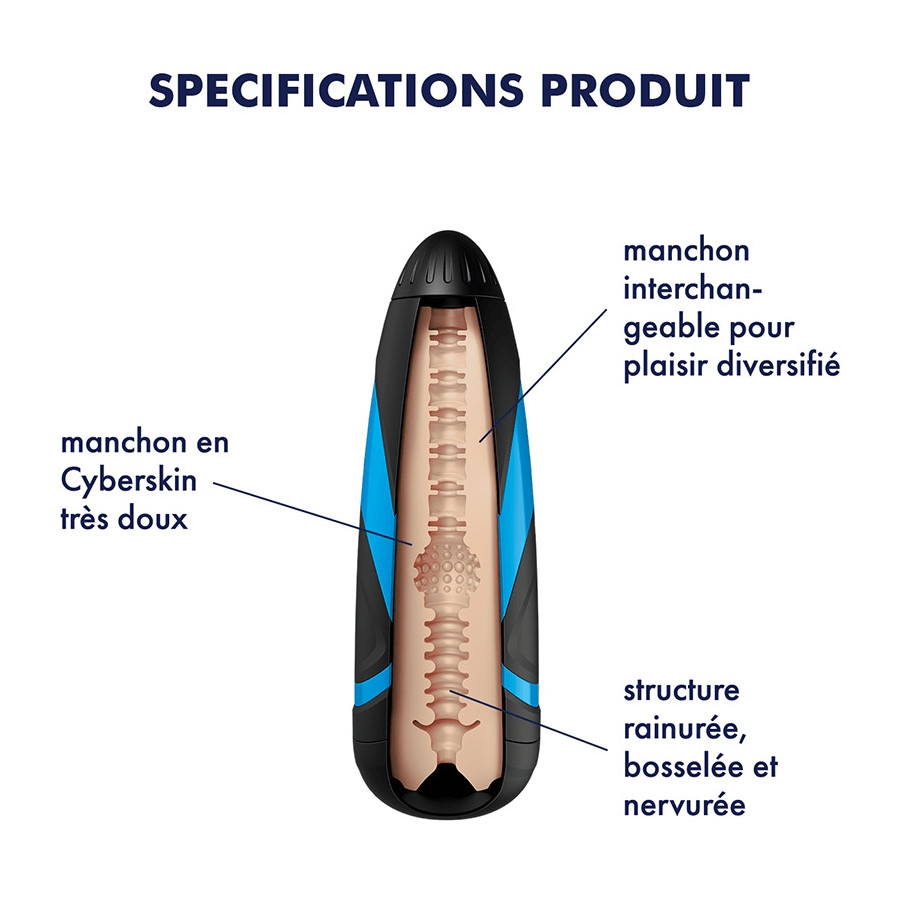 Etui pour Satisfyer Men TRI DELIGHTS
