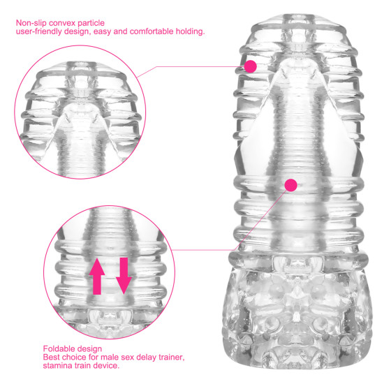 Masturbateur Super Stretch Sono N°68 Transparent
