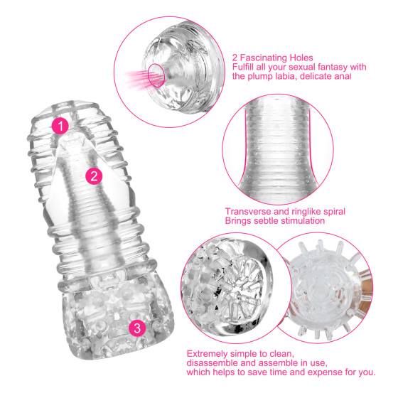 Masturbateur Super Stretch Sono N°68 Transparent