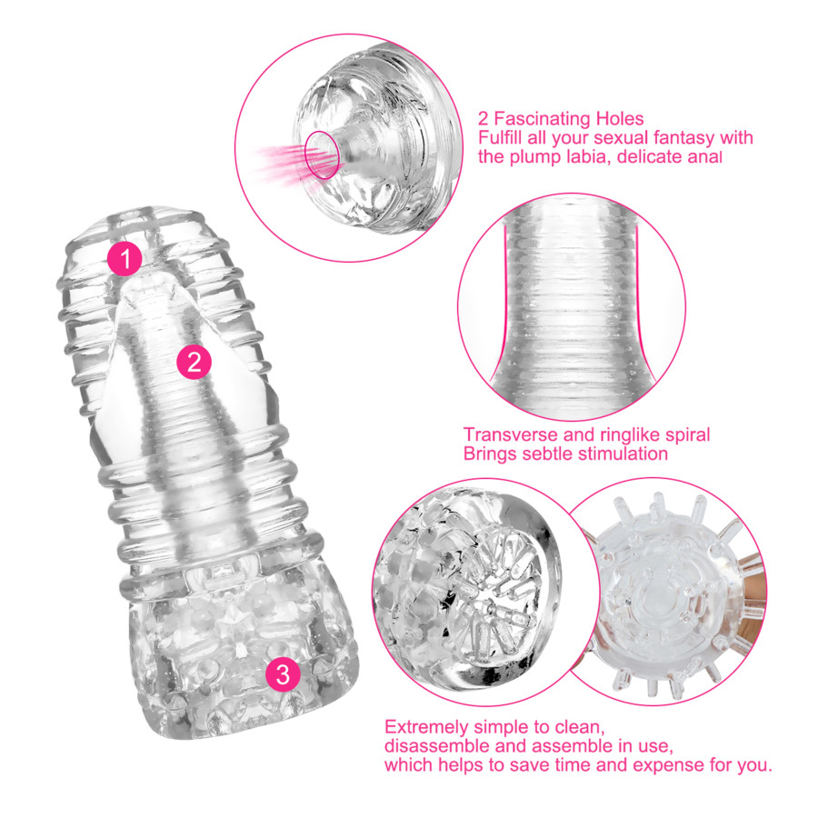 Masturbateur Super Stretch Sono N°68 Transparent