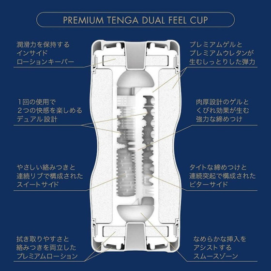 Masturbateur Tenga Premium Dual Feel Cup