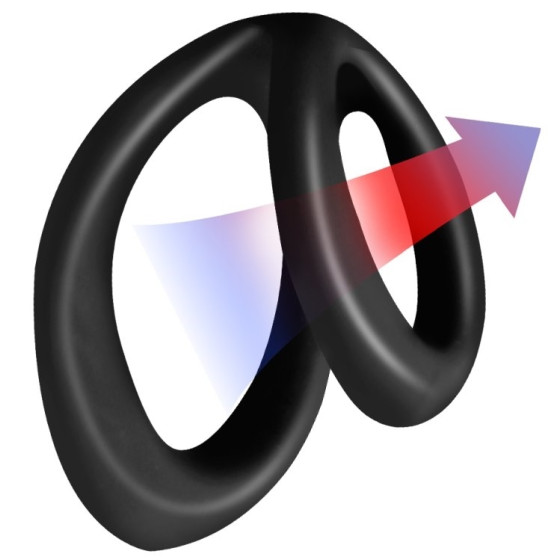 Double Cockring Uplift 40mm Noir