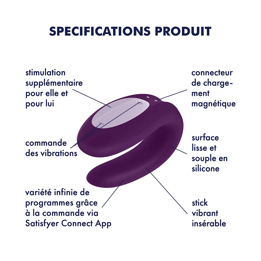 Pack Satisfyer Partner Box 1 - Sextoys connectés
