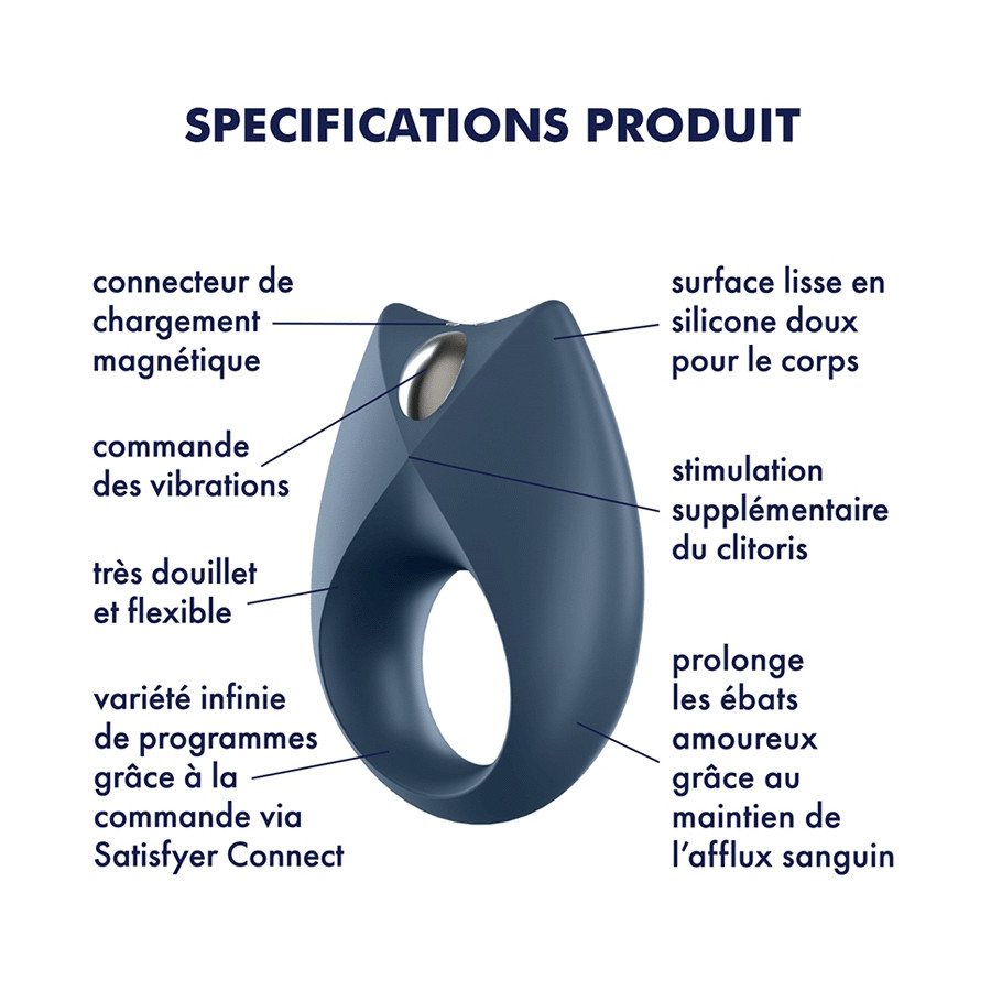 Pack Satisfyer Partner Box 2 - Sextoys connectés