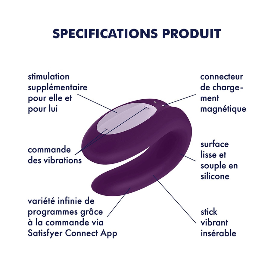 Pack Satisfyer Partner Box 2 - Sextoys connectés