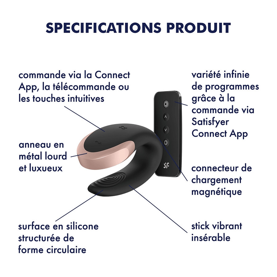 Stimulateur connecté Double Love Luxury Couples