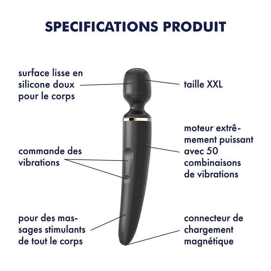 Masseur Wand-er Women Noir - Tête 78mm