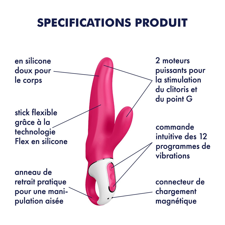 Sextoy Mr. Rabbit