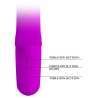 Vibro Rabbit Humphray 10 x 3 cm