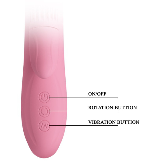 Vibro Rabbit Chris Pretty Love 20 x 3.5 cm Rose
