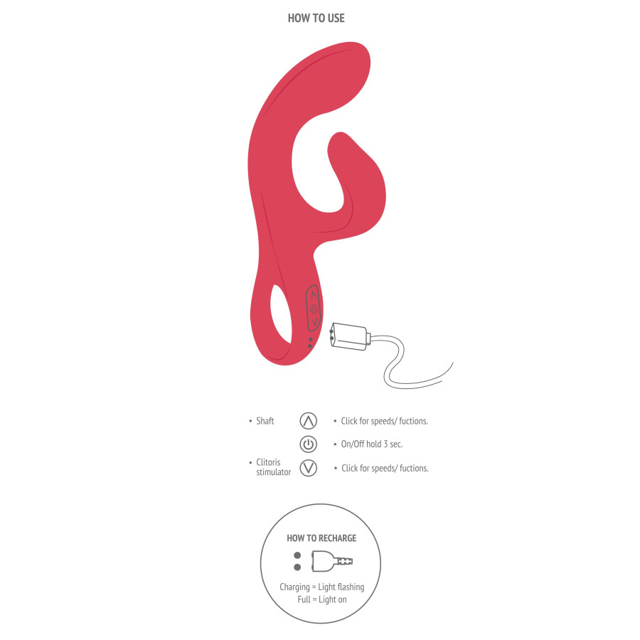Vibro Rabbit Endless Orgasm 22cm Fuchsia