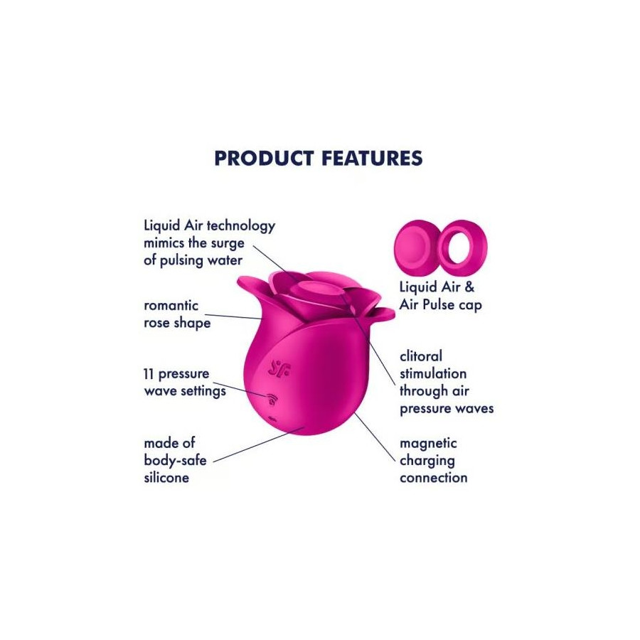 Stimulateur de Clitoris Pro 2 Modern Fuschsia