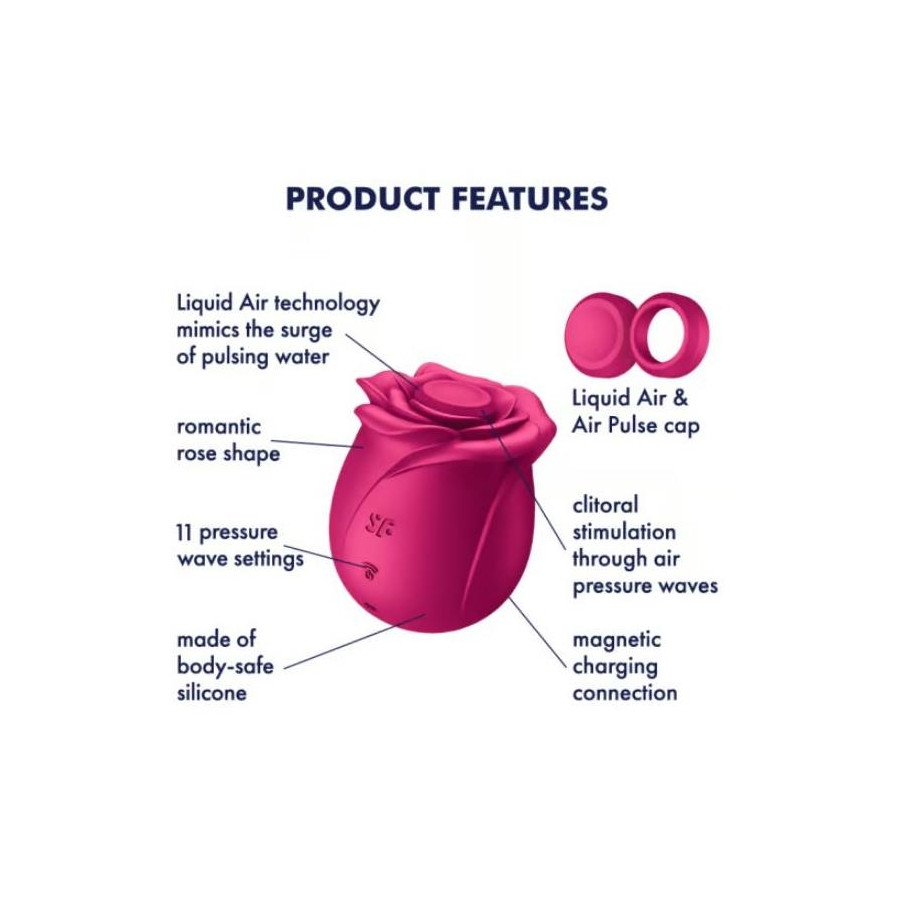 Stimulateur de Clitoris Pro 2 Classic Framboise