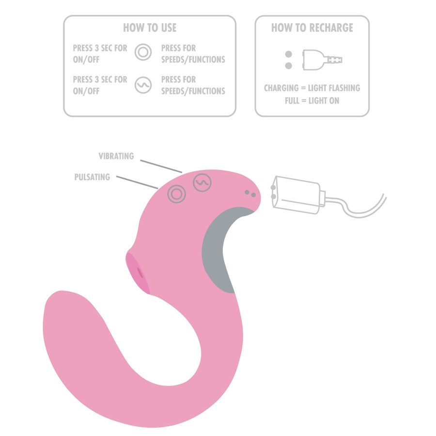 Stimulateur de Clitoris et Point G TWIST 8 x 3cm