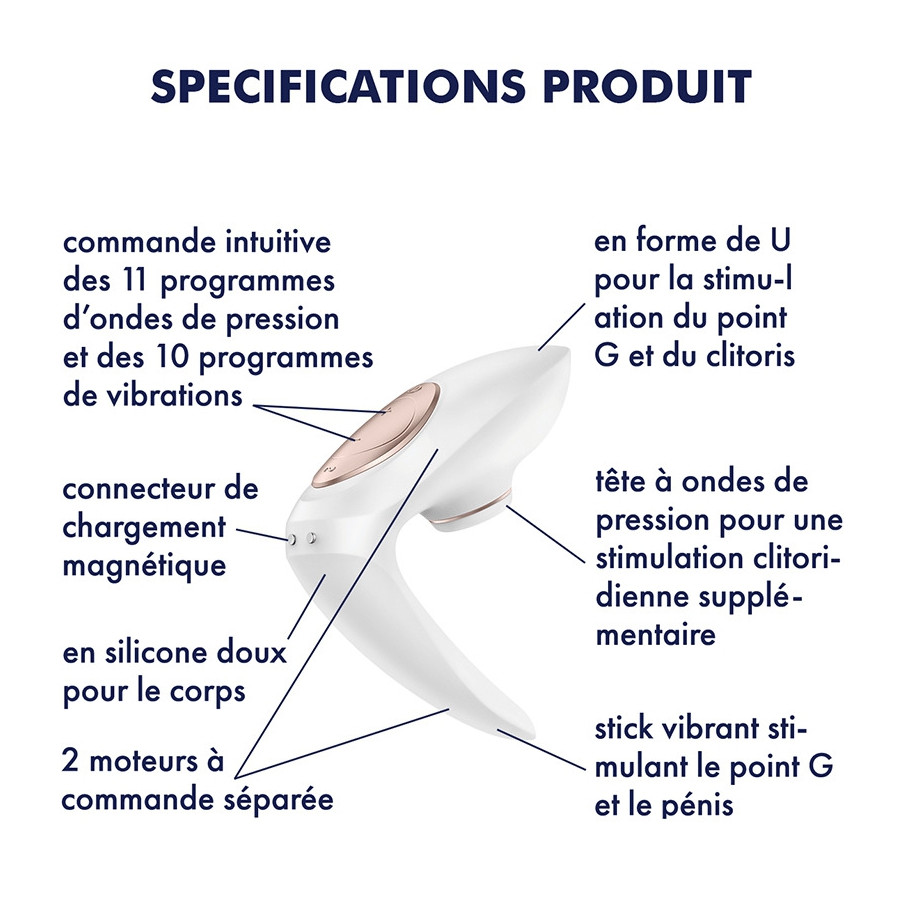 Satisfyer Pro 4 Couples