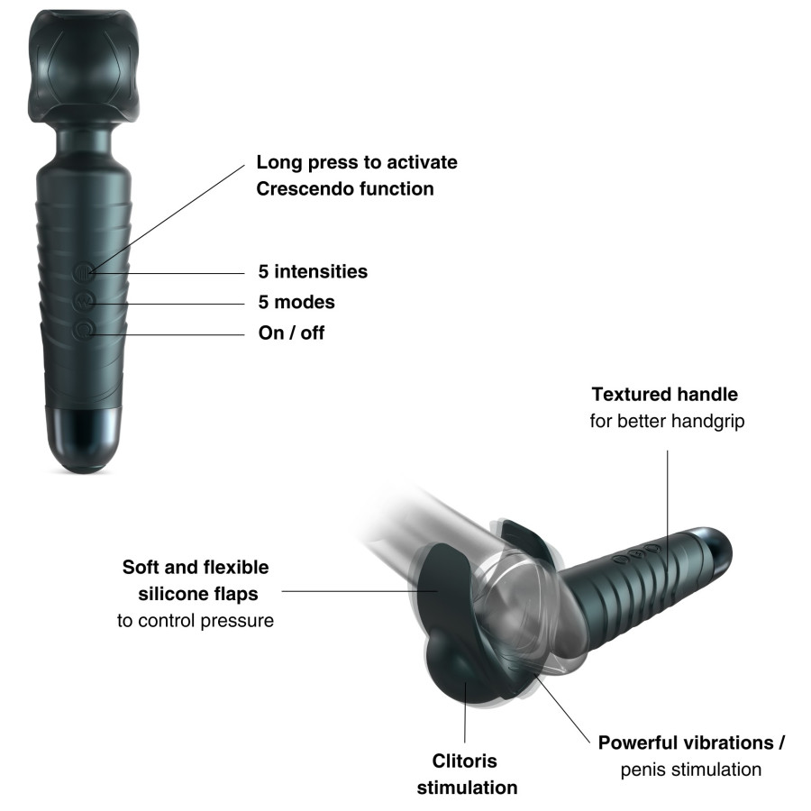 Wand Man Wand Evo 25 Vibrations