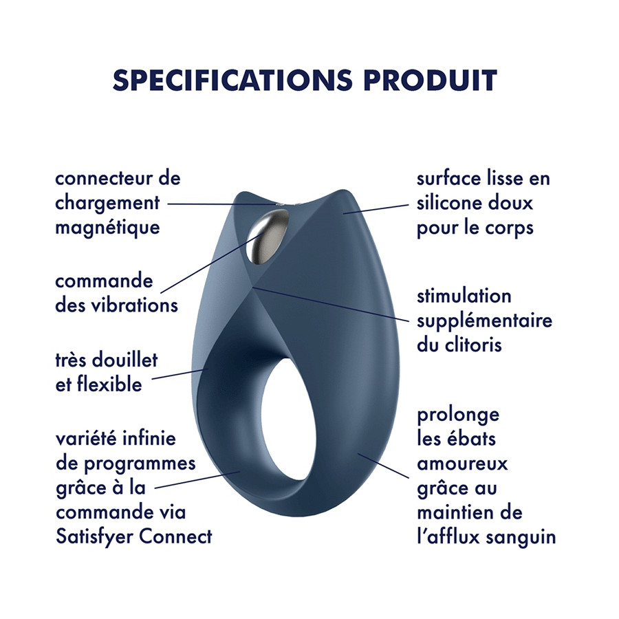Pack Satisfyer Partner Box 3 - Sextoys connectés