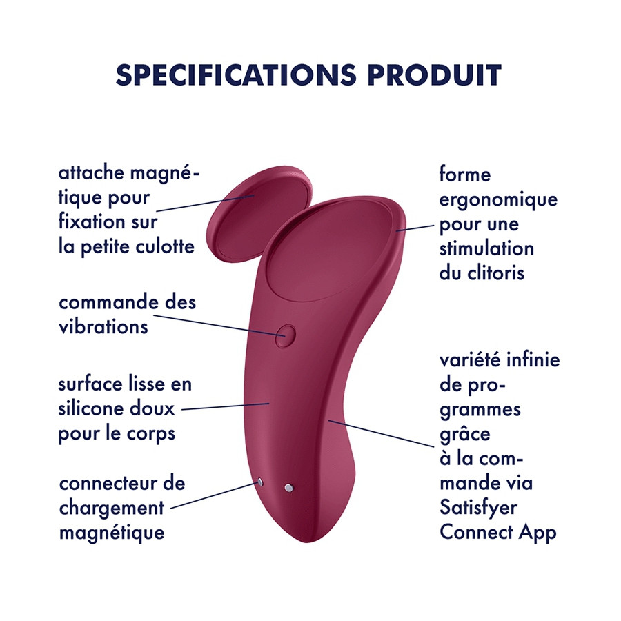 Pack Satisfyer Partner Box 3 - Sextoys connectés