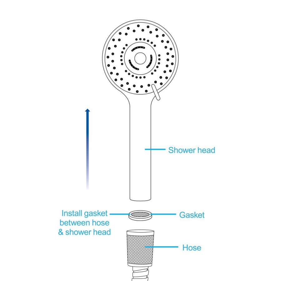 Shower head with Clean Stream enema nozzle