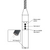 Canne Electro Shock 55cm
